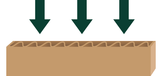 ECT vs Mullen Corrugated Boxes